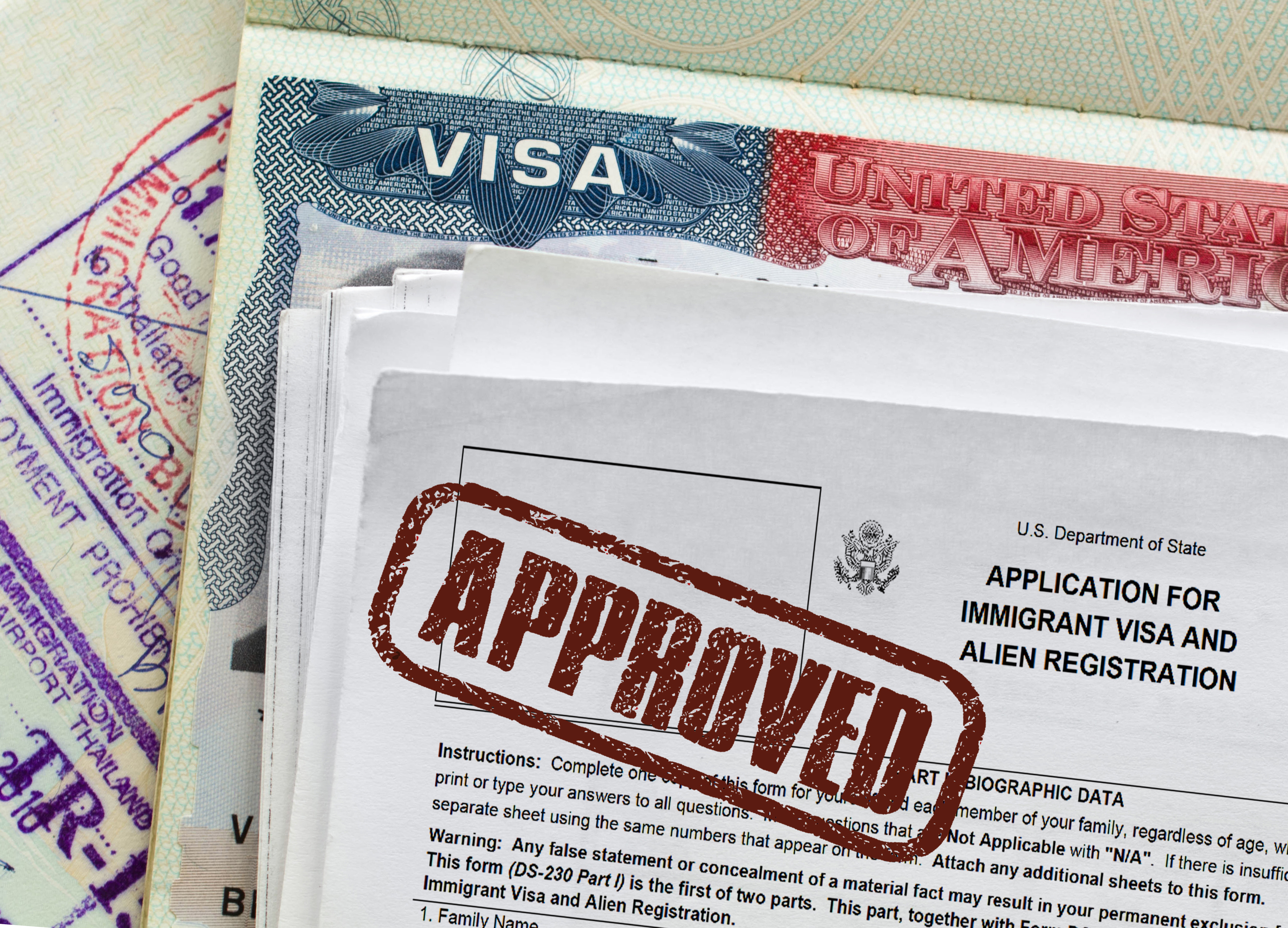 Comprehensive Guide - Vietnam E-visa Requirements for Travelers from Russia