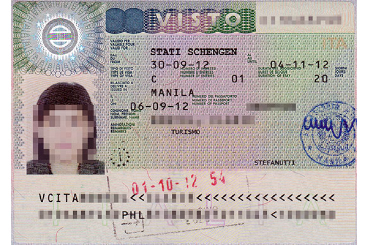 Overview of Vietnam Visa Multiple